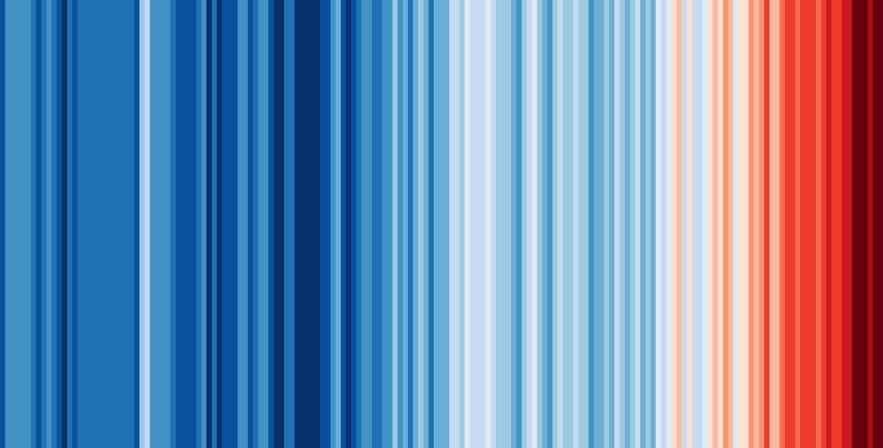 Datavis Climate Stripes - Ed Hawkins